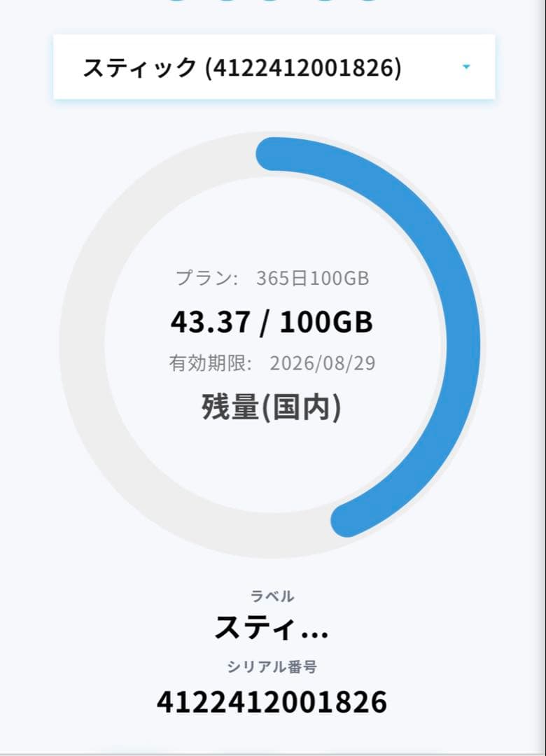 ecoco モバイルルーター 給電式　美品