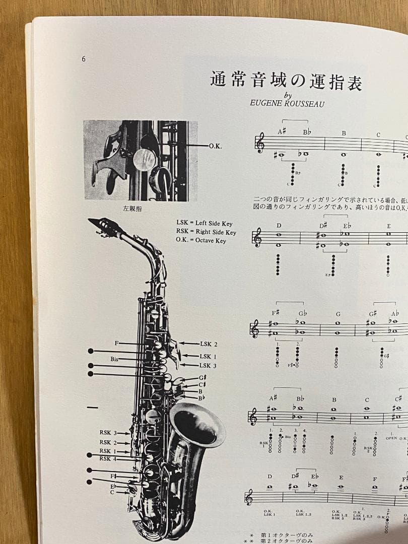 楽譜 サクソフォン奏者のための高音奏法 ユージン・ルソー 91年改訂版 教本
