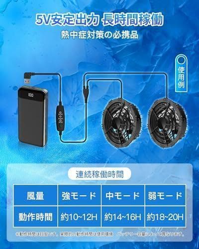 空調作業服 ファンバッテリーセット 40000mAh大容量